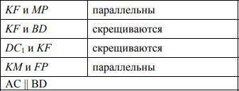 Вкубе abcda1b1c1d1 точки к и f середины рёбер а1в1 и в1с1 соответственно м и р точки пересечения дио