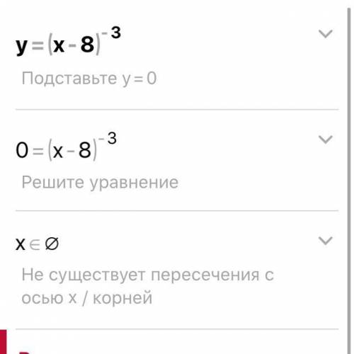Найти функцию обратную к функции<img src=