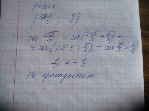 Выясните принадлежит ли графику функции y=cosx точка: (<img src=