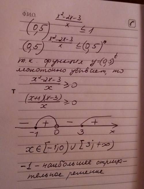 Найти наибольшее отрицательное решение неравенства : <img src=