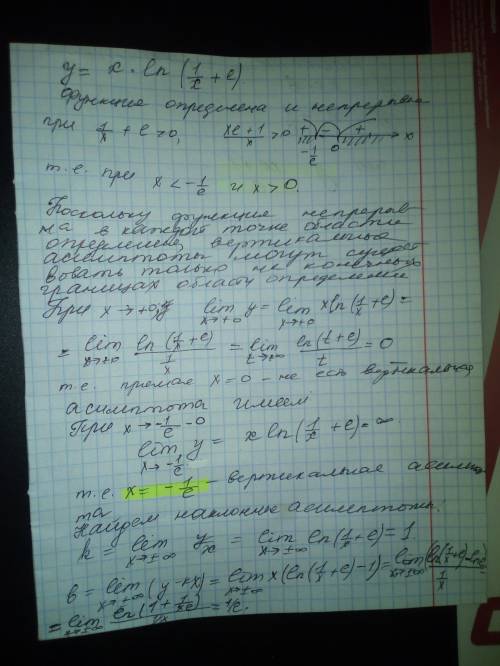 100б + лучший ответ! найти вертикальные и наклонные асимптоты функции: