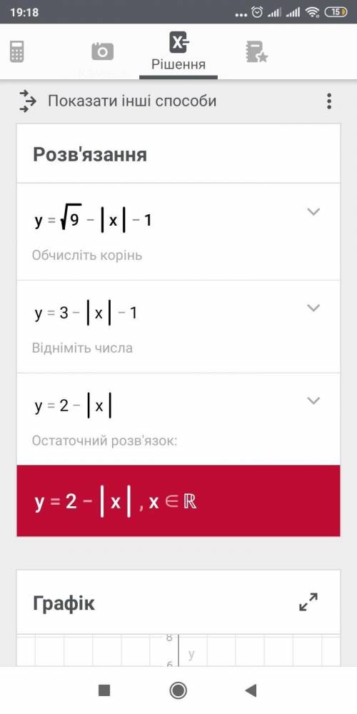 решыть и начертить график y= √9-|x|-1