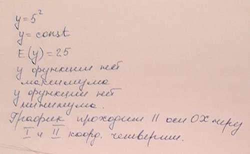 30 ! найдите наибольшее и наименьшее значение функции <img src=