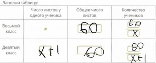 Вконкурсе «эрудит» участвовали ученики восьмого и девятого классов. каждый&nbsp; класс для оформлени