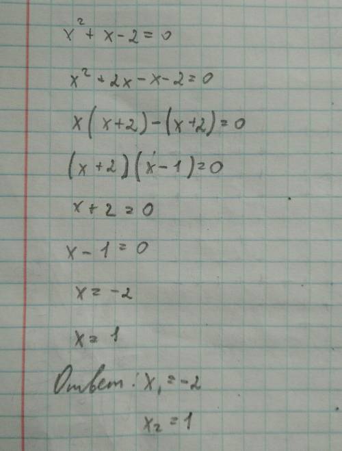 Какие из чисел -2,-1,0,1,2 явл корнями уравнения x²+x-2=0