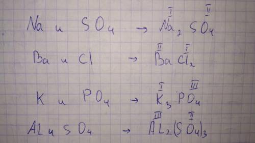 Кто объяснит как записывать формулу солей? заранее .
