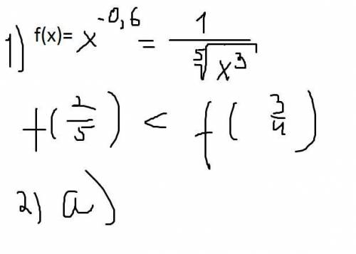 1) відомо, що f(x)=<img src=