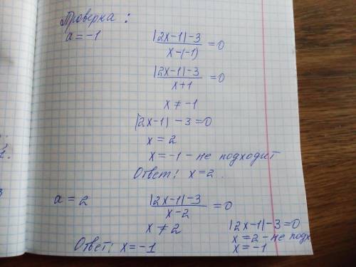 знайдіть усі значення а,для яких рівняння <img src=