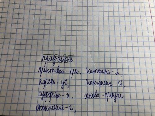 Разбор слова по составу -- приучилась