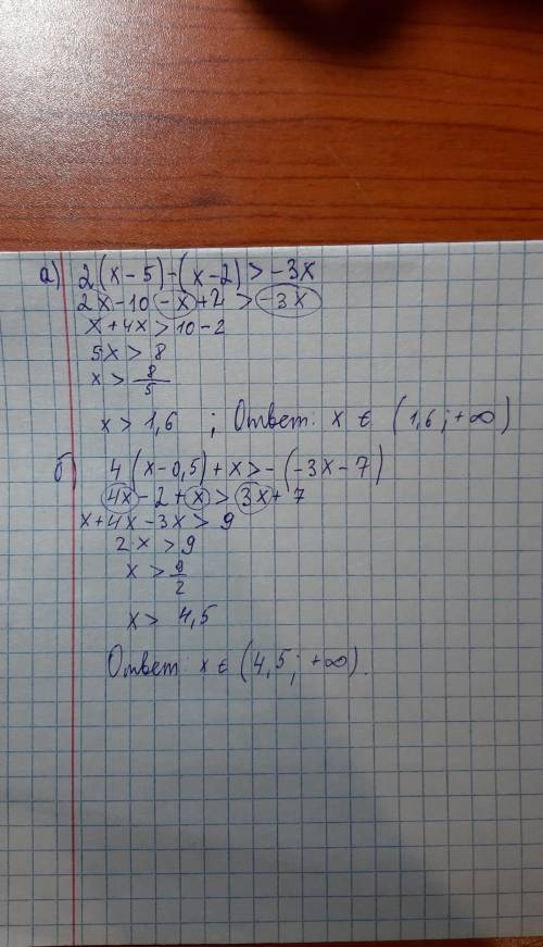 Решить неравенства : а) 2(х-5)-(х-2)> -3х б) 4(х-0,5)+х> -(-3х-7)