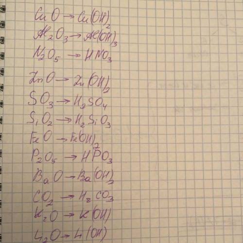 Запишите формулы гидроксидов , соответствующих следующим : cuo, al2o5, n2o5, zno, so3, sio2, feo, p2