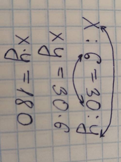 Задана пропорция х:6=30:у.Найдите значение х•у
