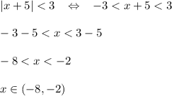 |x+5|