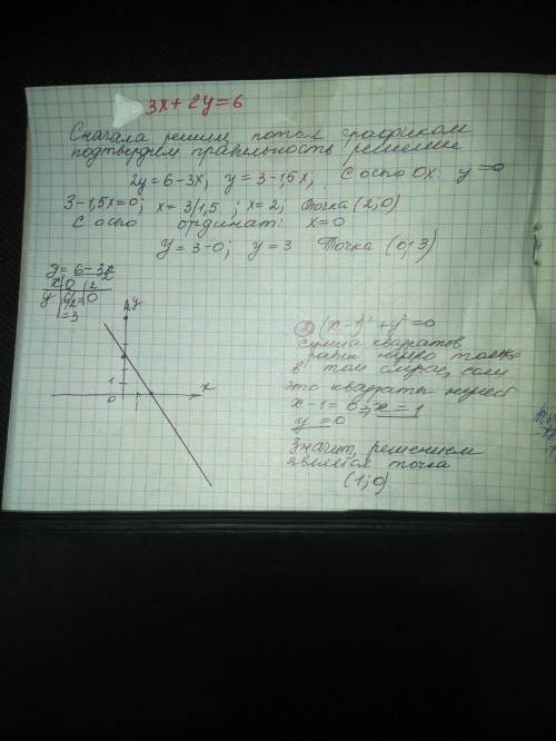 Будласка вот вам вотка ВАРИАНТЗаранее
