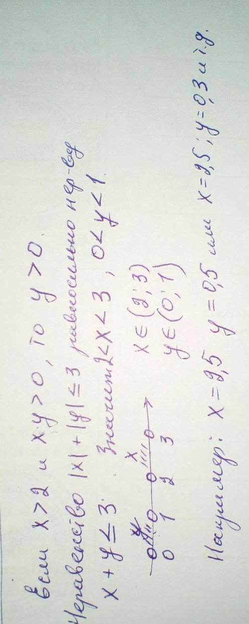 раз выкладываю, никто не может заранее