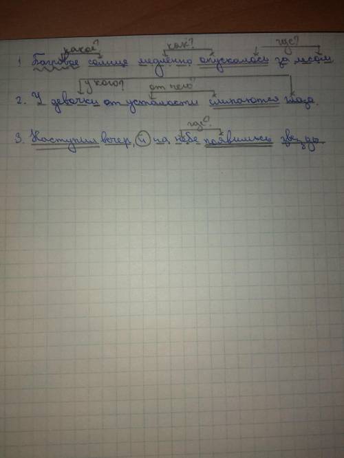 Синтоксический разбор. 1.Багровое солнце медленно опускалось за лесом. 2.У девочки от усталости слип