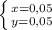 \left \{ {{x=0,05} \atop {y=0,05}} \right.