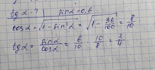 Знайдіть tgа, якщо sina = 0,6​