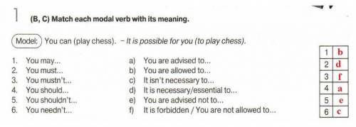 Match each modal verb with its meaning.