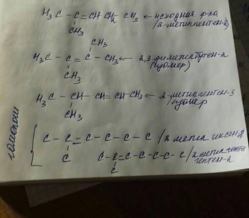 1. Скласти рівняння реакцій за наведеними схемами та вказати умови протікання реакцій: С → С 6 Н 12