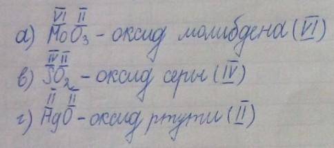 Визначте валентност елементів і напишіть назви оксидів: а) MoO3. б) Cr2U3. в) SO2 Г) HgOДуже будь ла