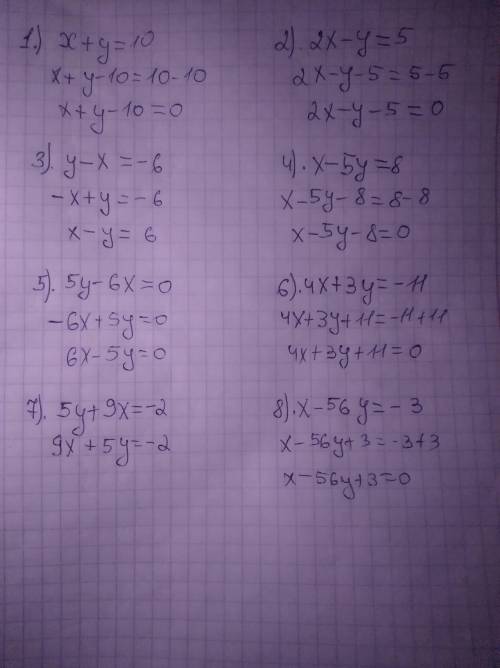 Алгебра 7 класс мОтемОтичка крыса