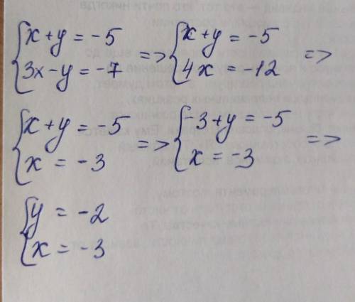 Решите методом сложения.(x+y=-5(3x-y=-7​