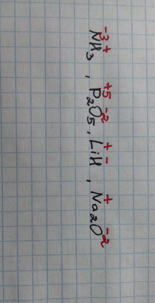 Определите степень окисления элементов в соединениях: NH3, P2O5, LiH , Na2O