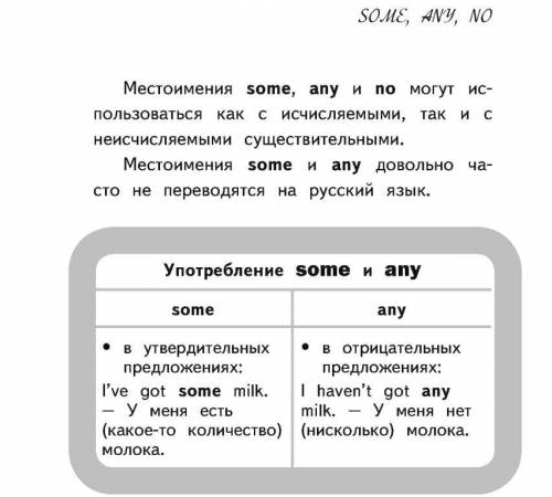 поставить some или any they haven't bread