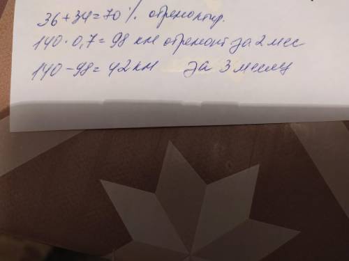 6) Требовалось отремонтировать 140 км дороги. За первый месяцотремонтировали 36% дорогиза второй -34