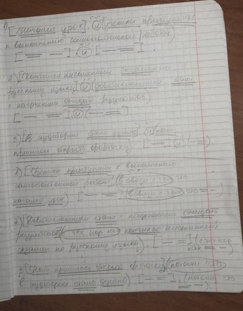ВЫДЕЛИТЕ ГРАММАТИЧЕСКИЕ ОСНОВЫ, НАРИСУЙТЕ СХЕМЫ ЭТИХ ПРЕДЛОЖЕНИЙ.​ ​ 1) Начался урок, и ученики прис