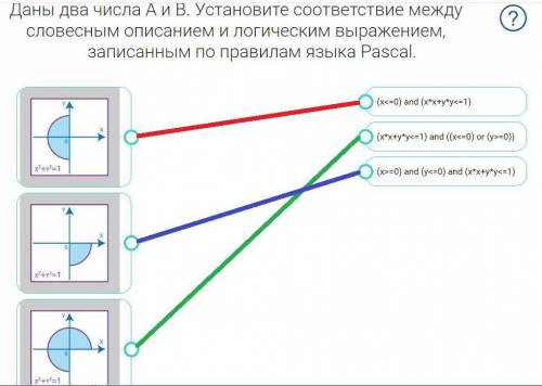 ИНФОРМАТИКА ВО В ФОТО
