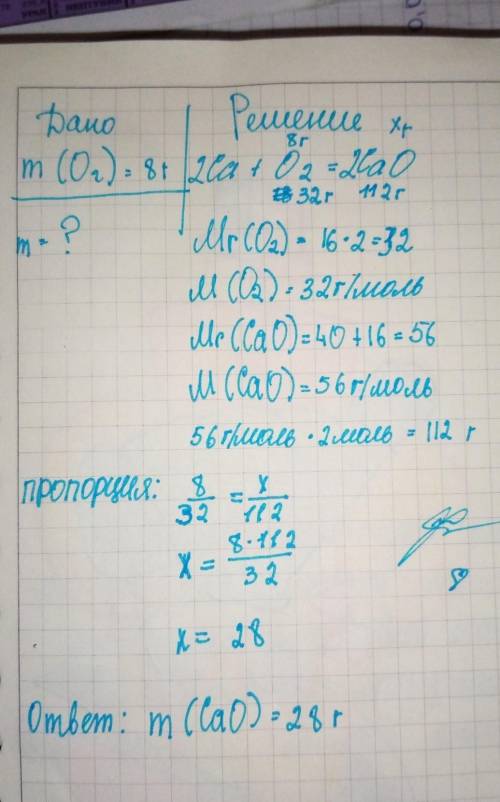 Определите массу продукта реакции, если в реакцию с кальцием вступил кислород массой 8 г.​
