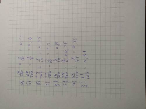 Представьте проценты в виде обыкновенной дроби. а) 14% б) 60%в)45%г)70%д)15%е)75%ж)32%з)61%​