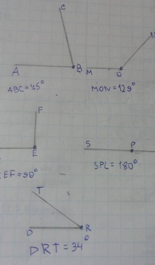 мне надо сегодня сдать до 6 часов вечера постройти углы ABC=75 MON=129 KEF=90 SPL=180 DRT=34 И ВСЁ Б