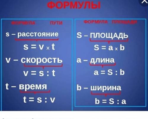 Запиши все формулы, связывающие следующие величины: 1) объем, длина, ширина, высота; 2) путь, скорос