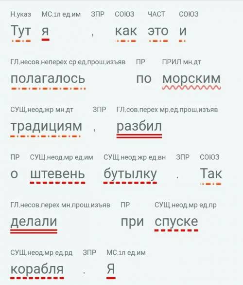 В тексте подчеркните наречия как члены предложения6 класс​
