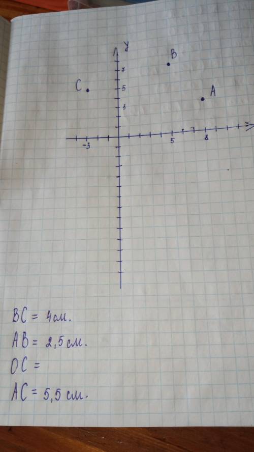 На координатной оси отмечены точки А(8,3), В(5,7), С(- 3,5). Найдите длины отрезков ОС, АВ, ВС, АС.