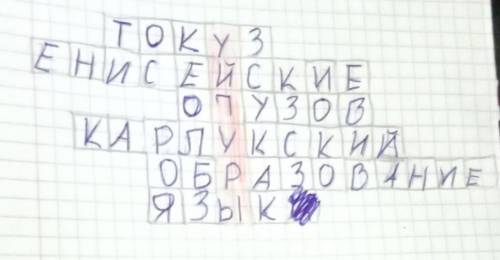Написать кроссворд про уйгуров пришлите фото​