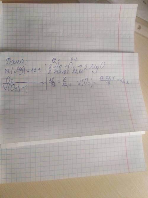 Який об'єм кисню пішов на спалювання 12 г магнію даю 6 б​