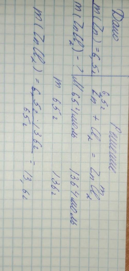 Дано: m(Zn)=6,5г + HCL = m(ZnCl₂) = ? Распишите все чтобы училка не убила