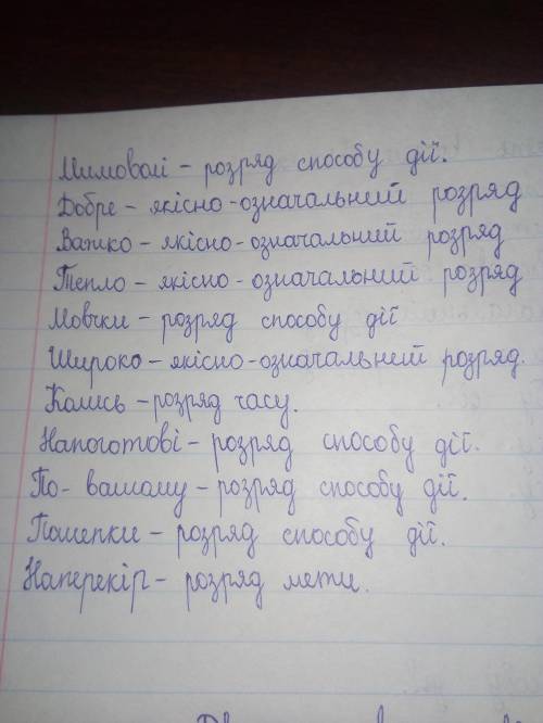 Прочитайте прислівники. Визначте їх розряд за значенням. Дорого, вузько, ясно, потроху, дотепер, то