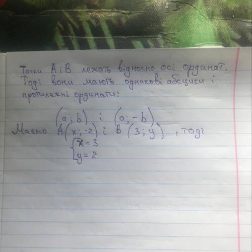 Знайдіть х і у якщо точки А (х, -2) і В (3, у ) симетричні відносно осі ординат​