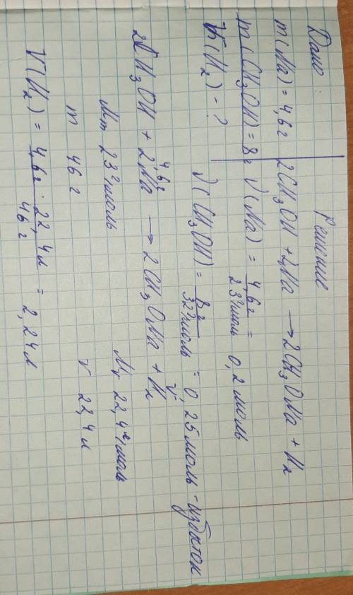 с 1 во по химии с дано в результате взаимодействия 4,6 г натрия с 8 г метанола, выделился газ . Опре