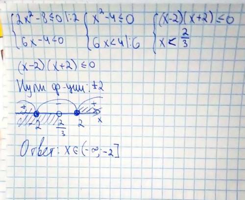 Решите систему неравенств. 2x^2-8≤0, 6x-4<0​