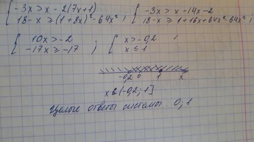 Целые ответы системы неравенств, решение
