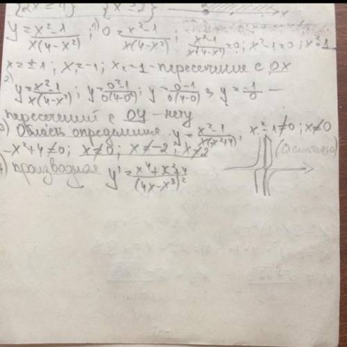 Исследуйте функцию у=x²-1/x(4-x²) и постройте ее график(желательно)