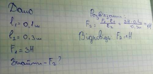 На важіль діють дві сили, плечі яких дорівнюють 0,1 м та 0,3 м. Сила, що діє на коротке плече, дорів