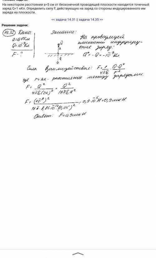 Найдите силу взаимодействия точечного заряда +1 мкКл с бесконечной проводящей плоскостью, если заряд