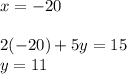 x=-20\\\\2(-20)+5y=15\\y=11